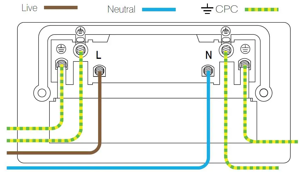 Scolmore-Deco-Wiring-Accessories-13A-Socket-Outlets-fig-6
