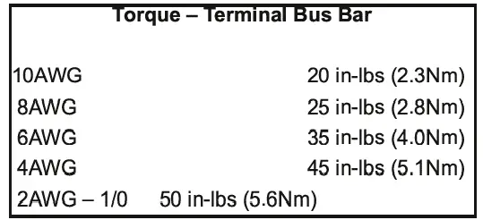 MNTransition-Renewable-Energy-System-Electrical-Components-and-E-Panels-03