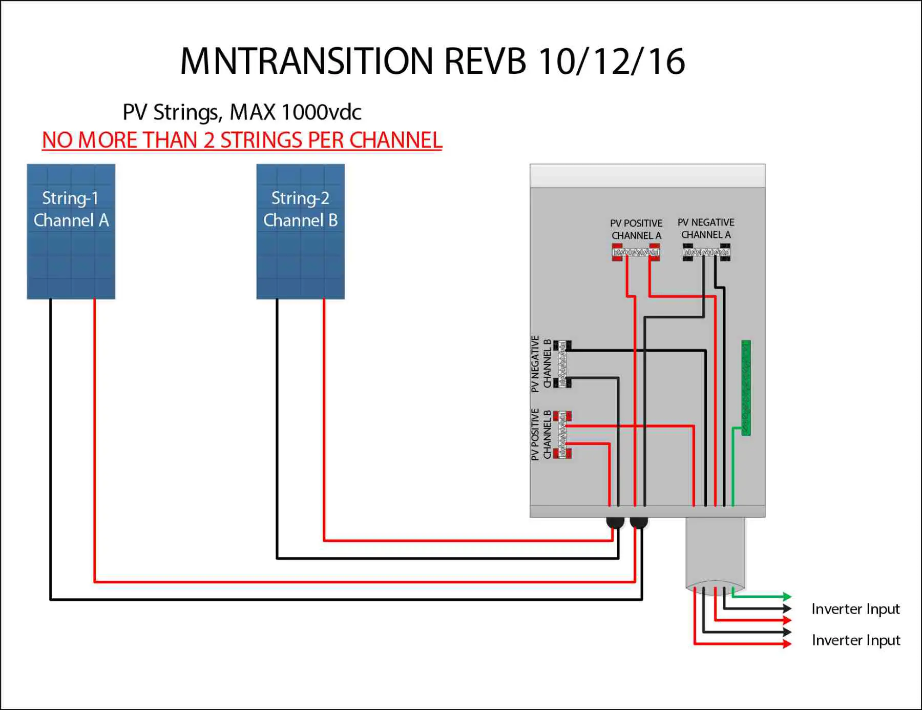 MNTransition-Renewable-Energy-System-Electrical-Components-and-E-Panels-05