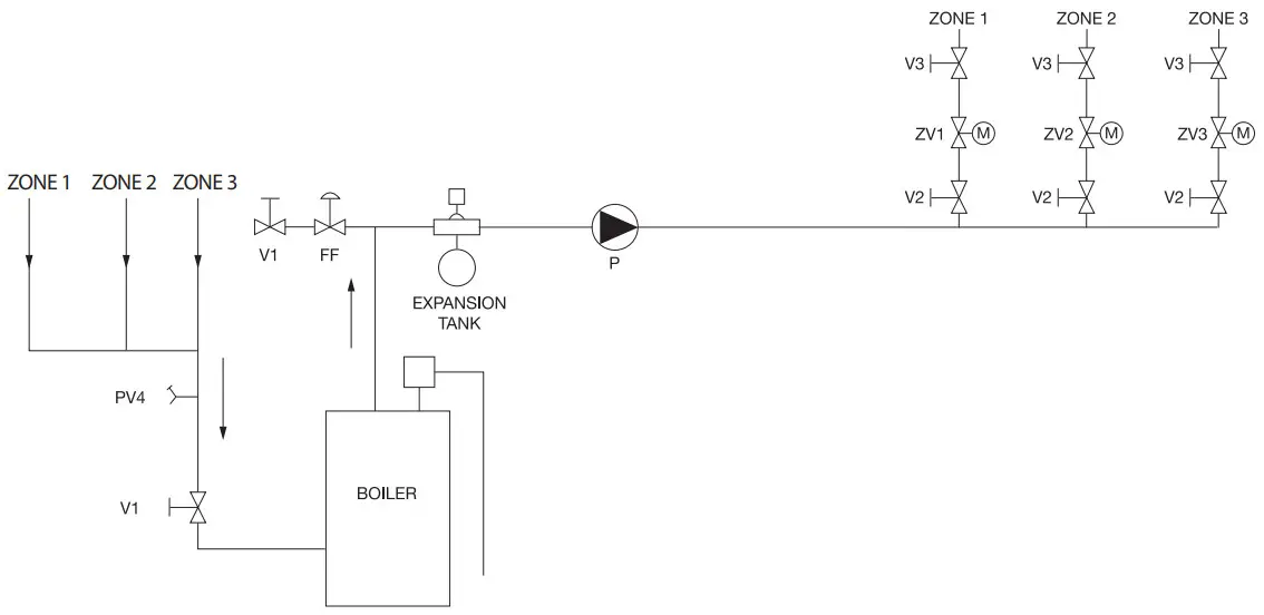 Taco 0034ePlus F2 High Efficiency Circulator Pump - BOILER SUPPLY 2