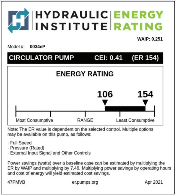 Taco 0034ePlus F2 High Efficiency Circulator Pump - ENERGY RATING 2