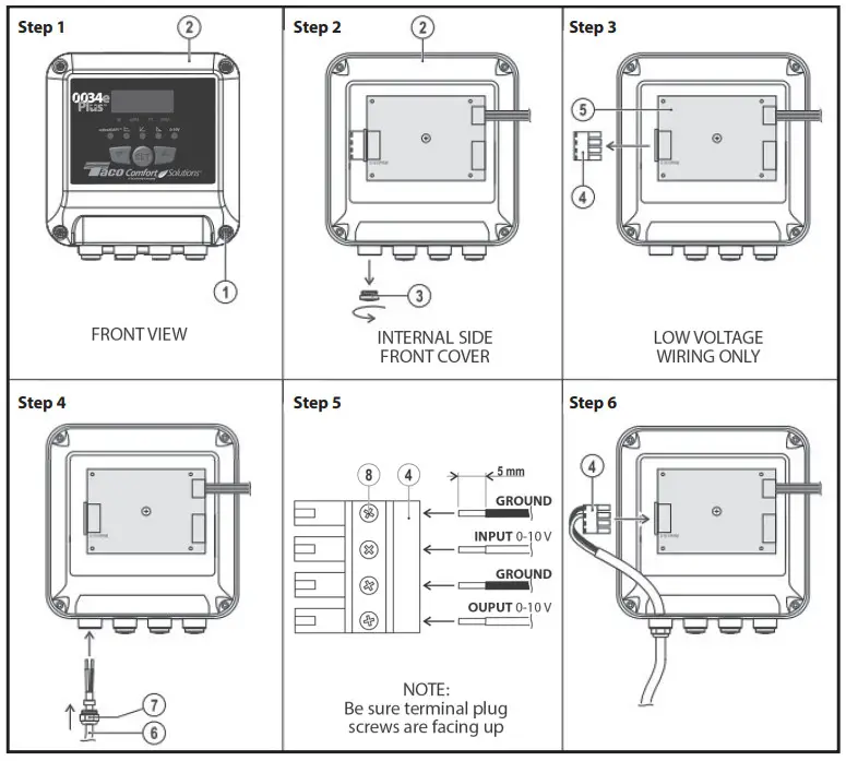 Taco 0034ePlus F2 High Efficiency Circulator Pump - External connection