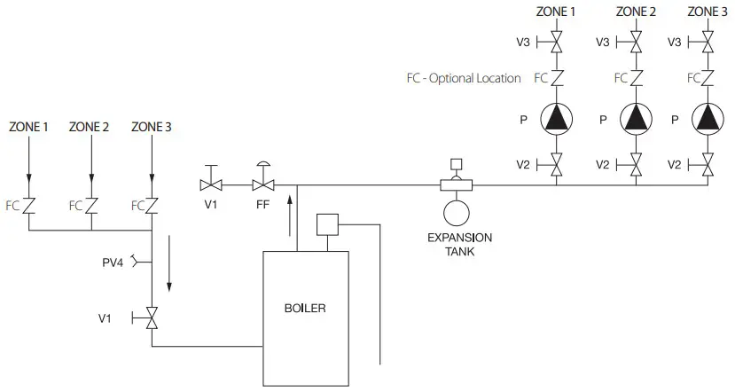 Taco 0034ePlus F2 High Efficiency Circulator Pump - Figure 2