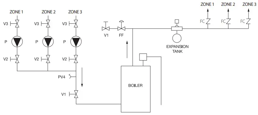 Taco 0034ePlus F2 High Efficiency Circulator Pump - Figure 3