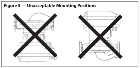 Taco 0034ePlus F2 High Efficiency Circulator Pump - Mounting position 2