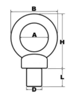 PCE Instruments PCE DFG N Series Digital Force Gauge - Appendix2
