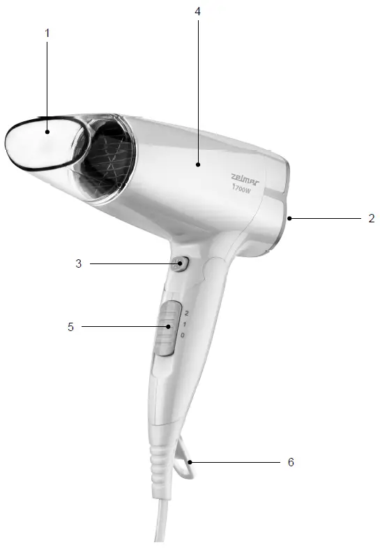 zelmer-ZHD8320-Hair-Dryer-FIG-1