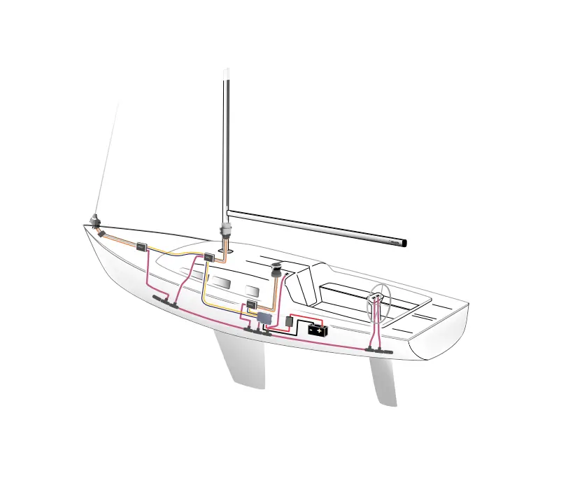 Seld N 597-275-e Power Supply And Sel-bus System Installation Guide Seld N 597-275-e Power Supply And Sel-bus System Installation Guide