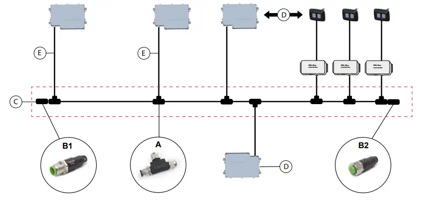 SELD-N-597-27-E-Power-Supply-and-SEL-Bus-System-fig-17