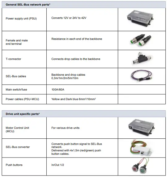 SELD-N-597-27-E-Power-Supply-and-SEL-Bus-System-fig-2