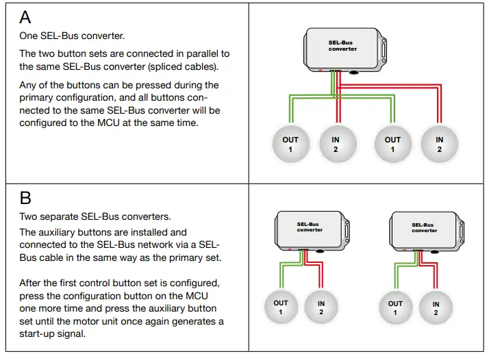 SELD-N-597-27-E-Power-Supply-and-SEL-Bus-System-fig-22