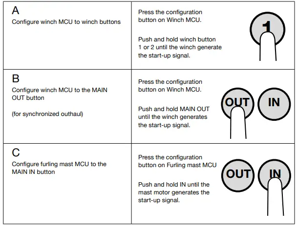 SELD-N-597-27-E-Power-Supply-and-SEL-Bus-System-fig-23