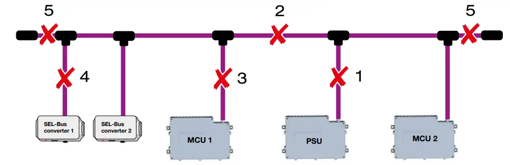 SELD-N-597-27-E-Power-Supply-and-SEL-Bus-System-fig-28