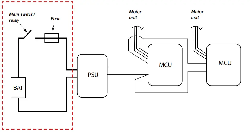 SELD-N-597-27-E-Power-Supply-and-SEL-Bus-System-fig-5