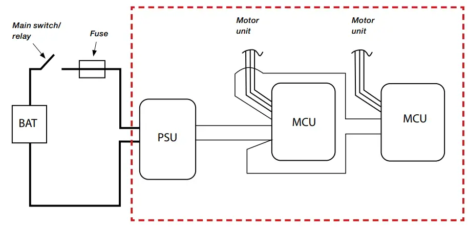 SELD-N-597-27-E-Power-Supply-and-SEL-Bus-System-fig-6