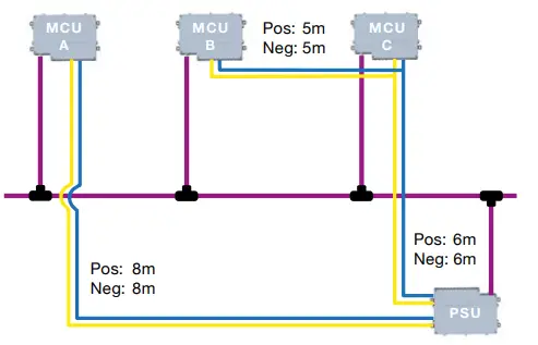 SELD-N-597-27-E-Power-Supply-and-SEL-Bus-System-fig-7