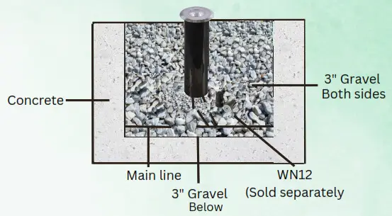 ABBA LIGHTING DM52 Stainless Steel Well Light - CONCRETE