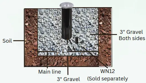 ABBA LIGHTING DM52 Stainless Steel Well Light - INSTALLATION ON SOIL
