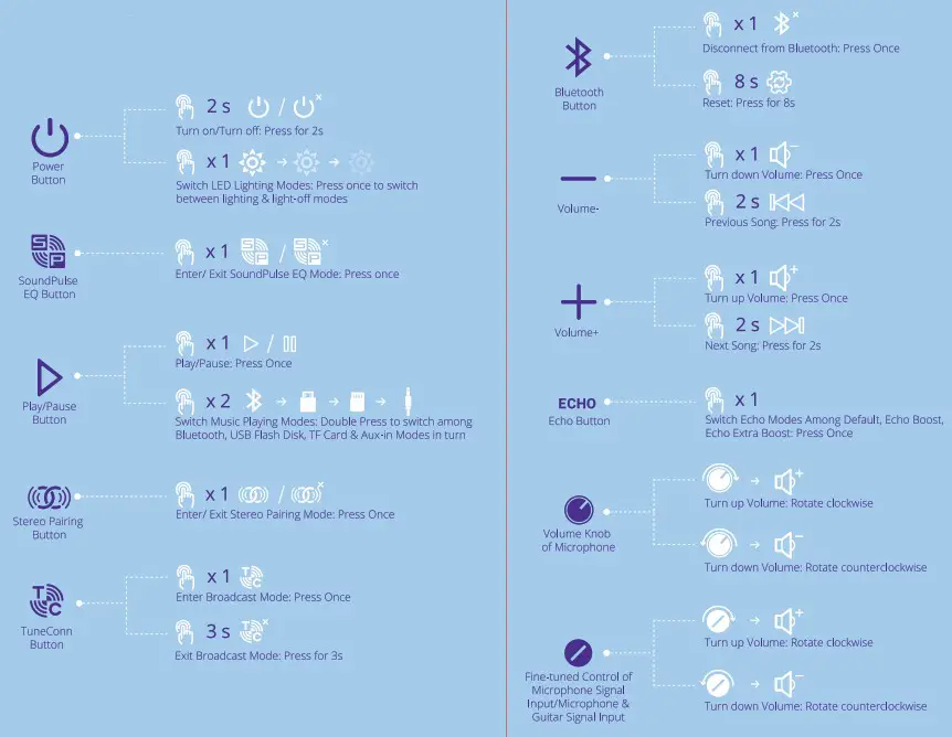 Tronsmart BANG MAX Portable Party Speaker - how to use