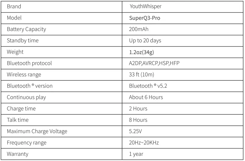 YouthWhisper-SuperQ3-Pro-Black-Bone-Conduction-Headphones-fig-2