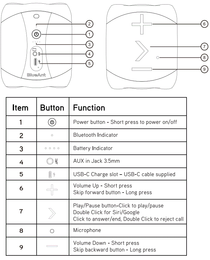 BlueAnt X1i Bluetooth Wireless Speaker-FIG2