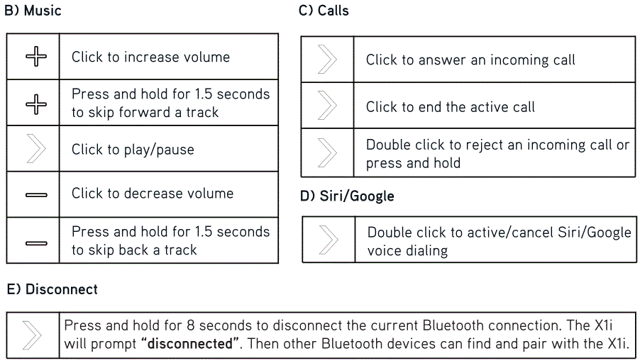 BlueAnt X1i Bluetooth Wireless Speaker-FIG4