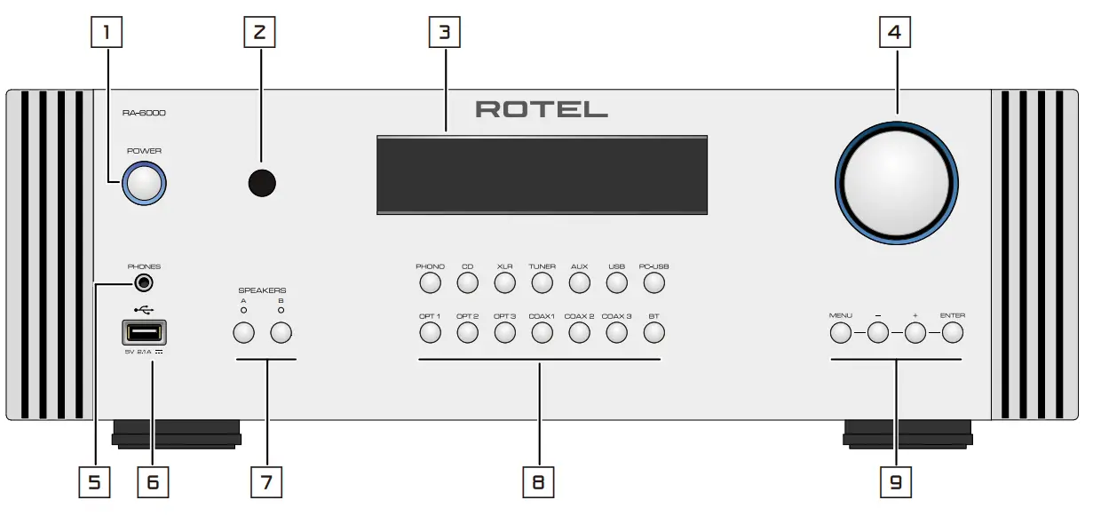 ROTEL RA 600 Stereo Integrated Amplifier - fig2