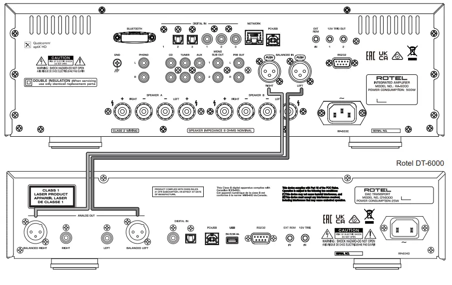ROTEL RA 600 Stereo Integrated Amplifier - fig7