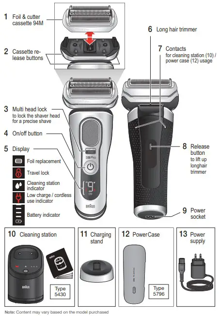 Description Shaver