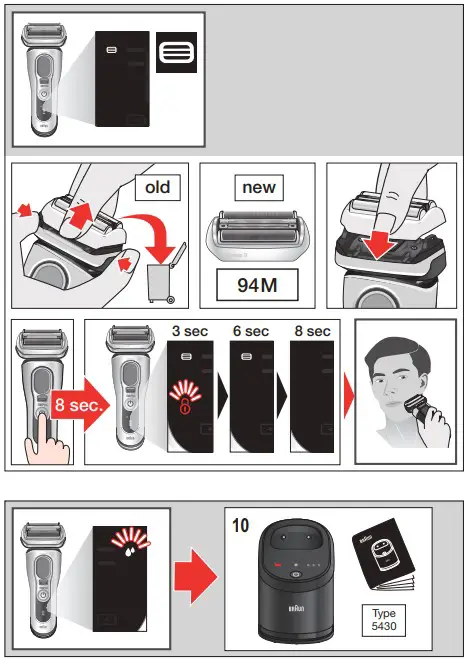 Figure Instructions