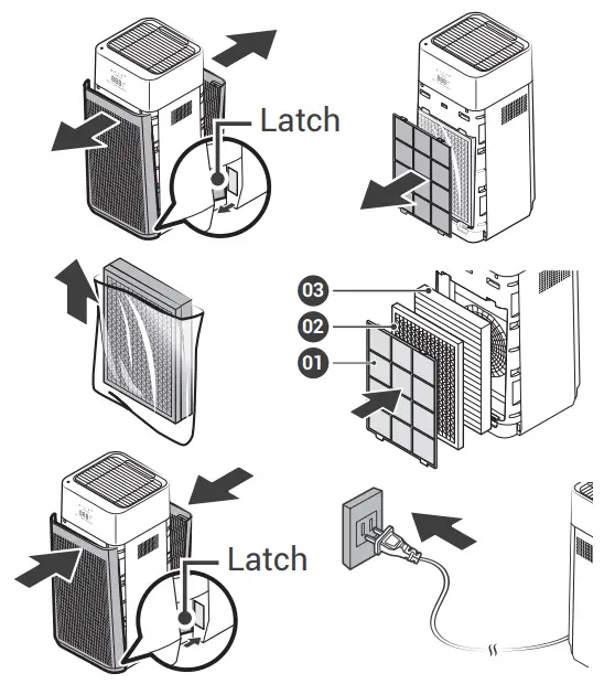 Winix XQ 4 Stage Dual Filtration Smart Wi Fi HEPA Air Purifier - INITIAL OPERATION