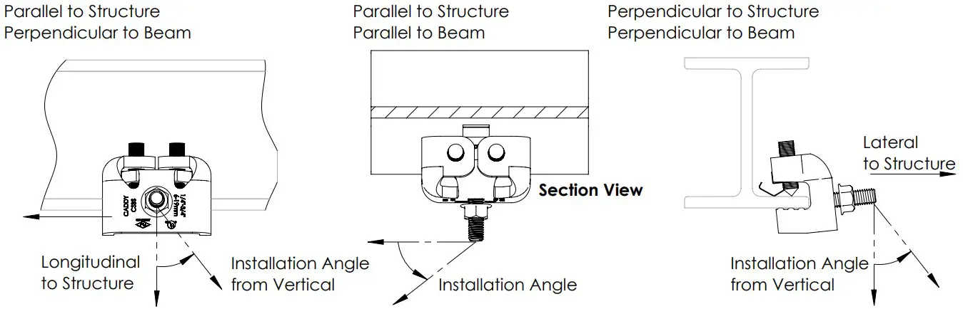 nVent CSBS1 Single Side Flange Attachments - fig 1