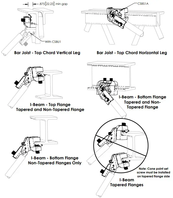 nVent CSBS1 Single Side Flange Attachments - fig 3