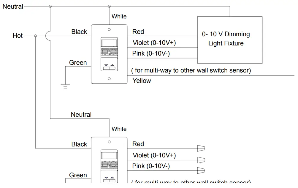 INTERMATIC IOS DOV DTD WH Dual Technology 0 10 V Dimming Occupancy Sensor - Diagram 2