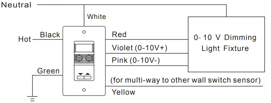 INTERMATIC IOS DOV DTD WH Dual Technology 0 10 V Dimming Occupancy Sensor - Diagram