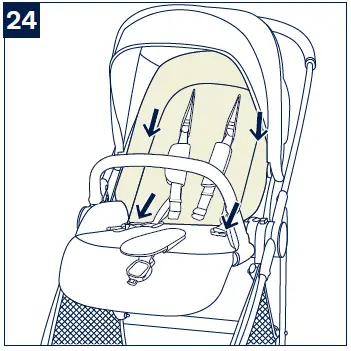 nuna-IXXA-Compact-and-Lightweight-Pushchair-fig- (18)