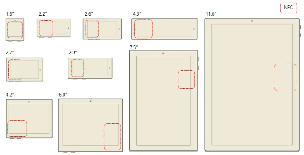 SOLUM EL035F3WRA Newton Electronic Shelf Labels - antenna location