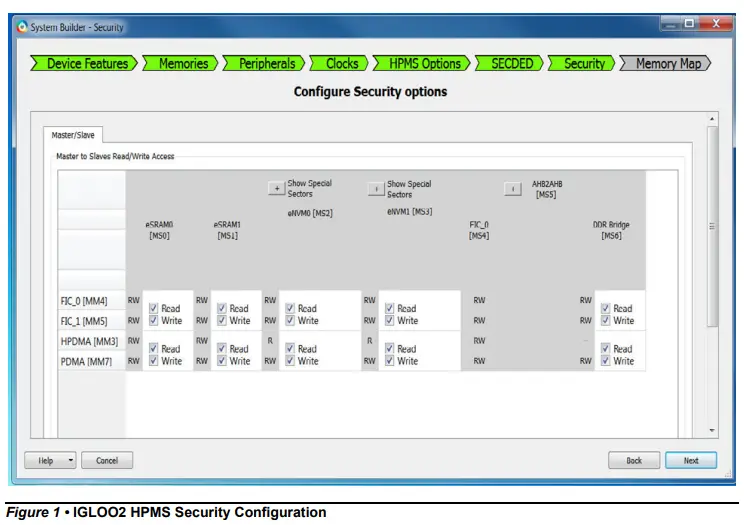 Microsemi IGLOO2 HPMS Security Configuration -