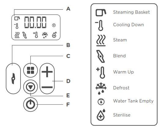tommee tippee 0231017 Quick Cook 6 in 1 Baby Food Maker - fig