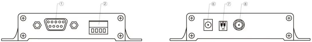 Power interface definitio