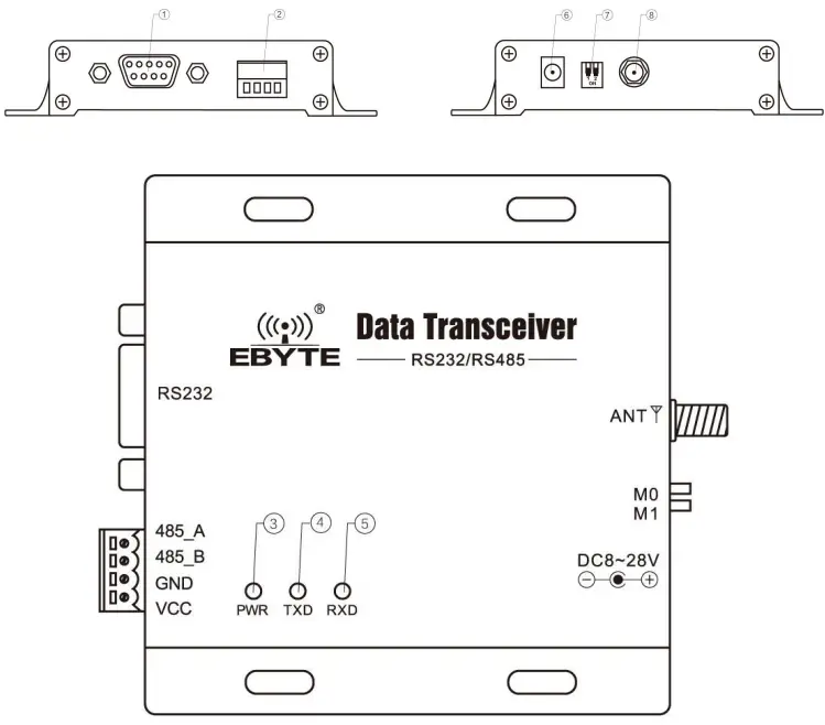 Installation Specification