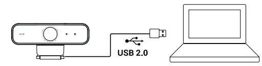 WyreStorm FOCUS 180A 4K Autofocus AI Webcam User Guide - CONNECTING THE WEBCAM
