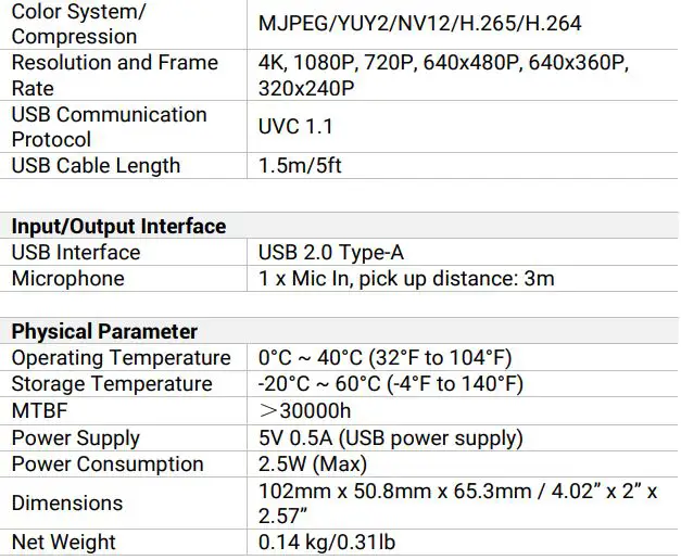 WyreStorm FOCUS 180A 4K Autofocus AI Webcam User Guide - Specifications