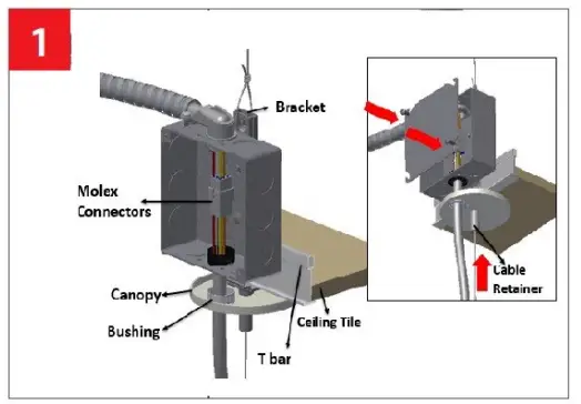 Peerless OPMW Open LED Surface Direct Wall Wash - FIG 10