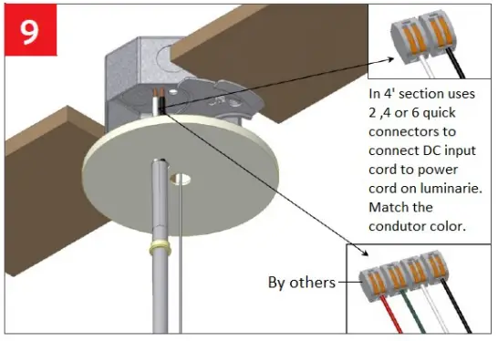 Peerless OPMW Open LED Surface Direct Wall Wash - FIG30