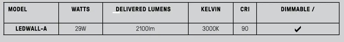 dals-LEDWALL-A-Wall-Lamp-01