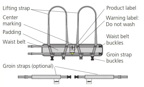 Molift BM30499 UnoSling Ambulating Vest - fig1