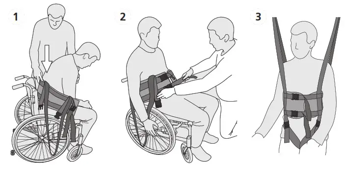 Molift BM30499 UnoSling Ambulating Vest - fig19