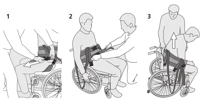 Molift BM30499 UnoSling Ambulating Vest - fig25