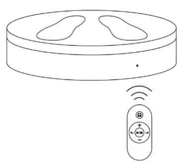 Setting Up the Large Turntable